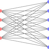 Willy/DEEPMATH_Mathematiques-des-reseaux-de-neurones
